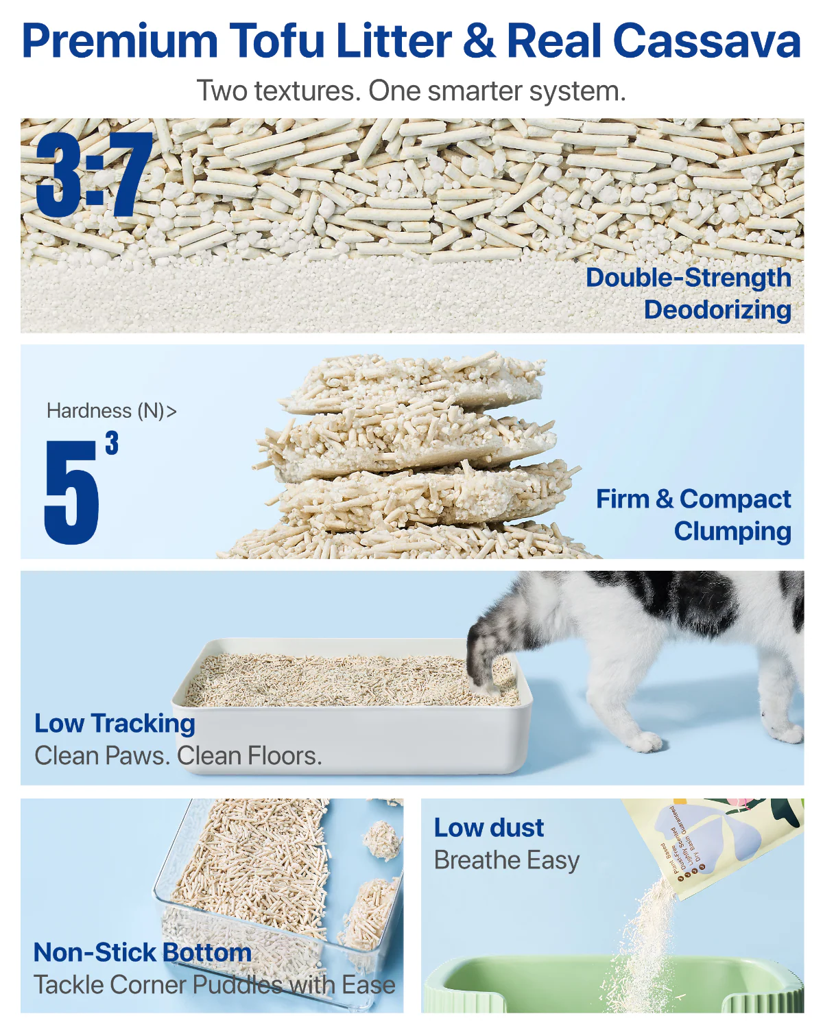 Michu NatureMix Plant Cat Litter –Tofu & Cassava Blend Litter 2.5kg/6L - Image 4