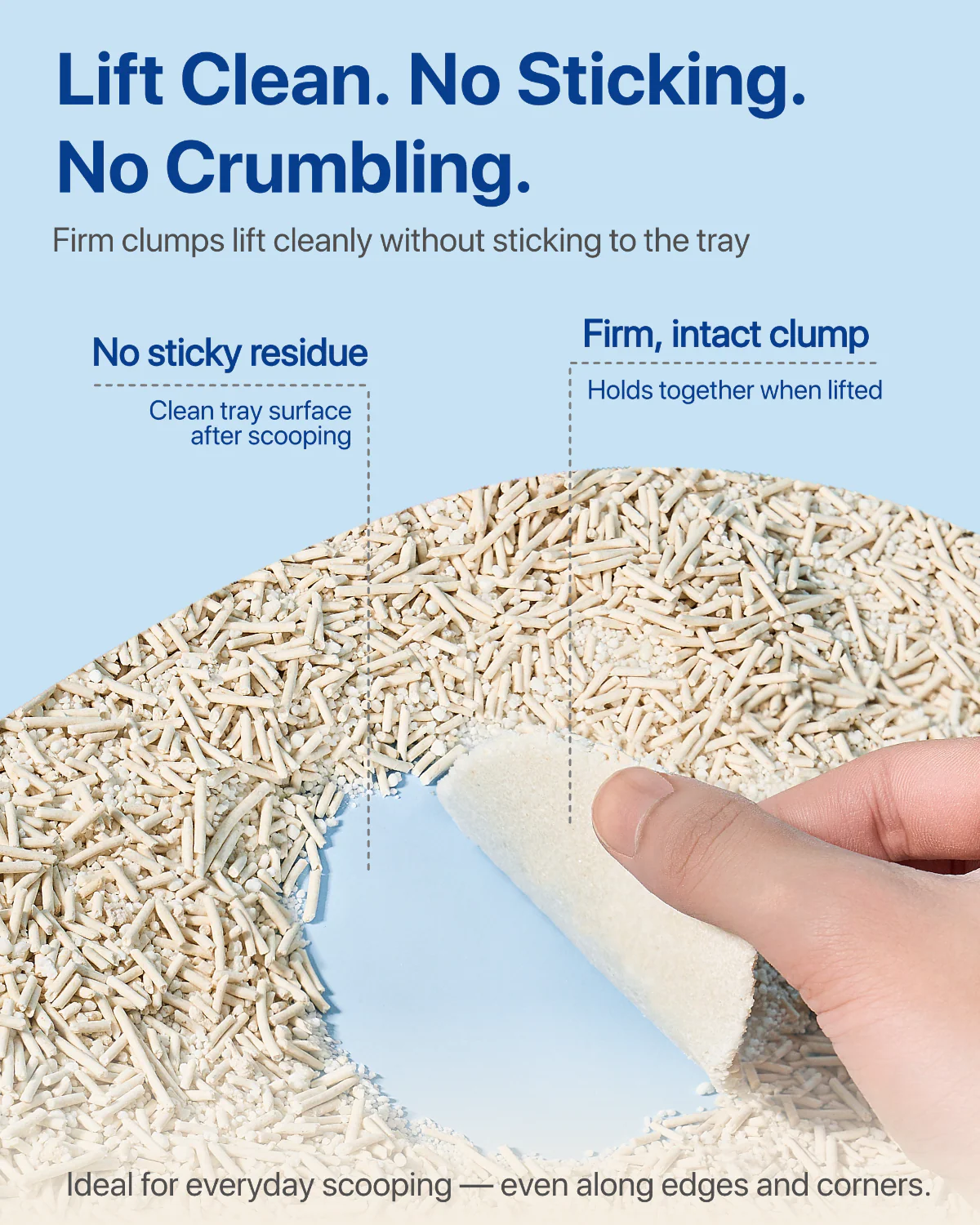 Michu NatureMix Plant Cat Litter –Tofu & Cassava Blend Litter 2.5kg/6L - Image 5